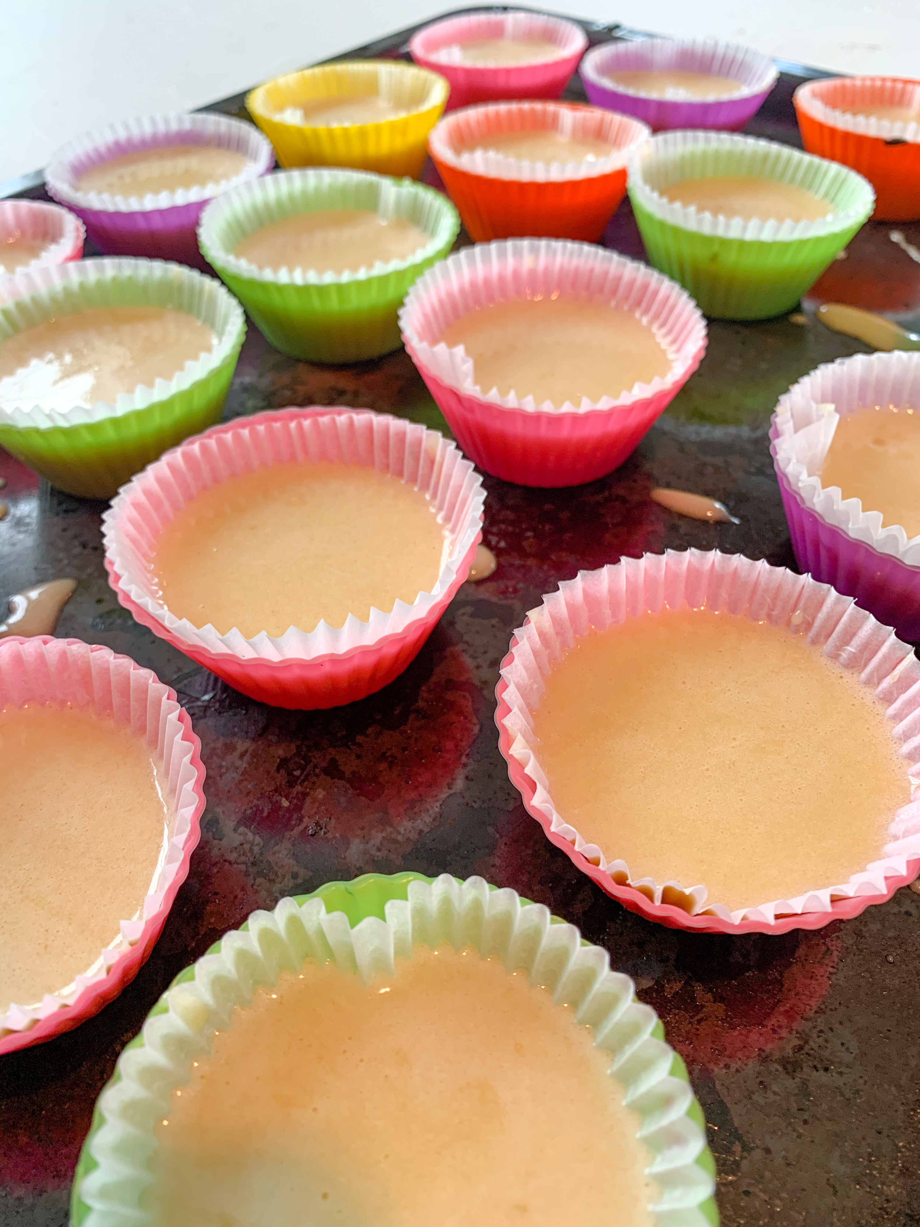 muffins enkel oppskrift